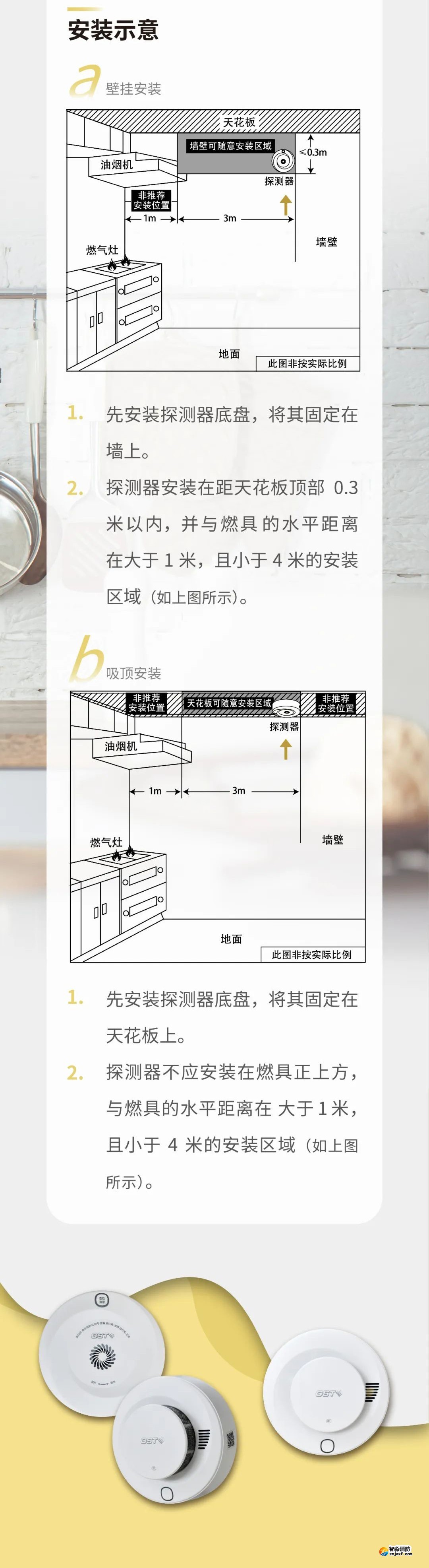 海灣消防GST全新一代NB獨立式煙感氣感探測器安裝