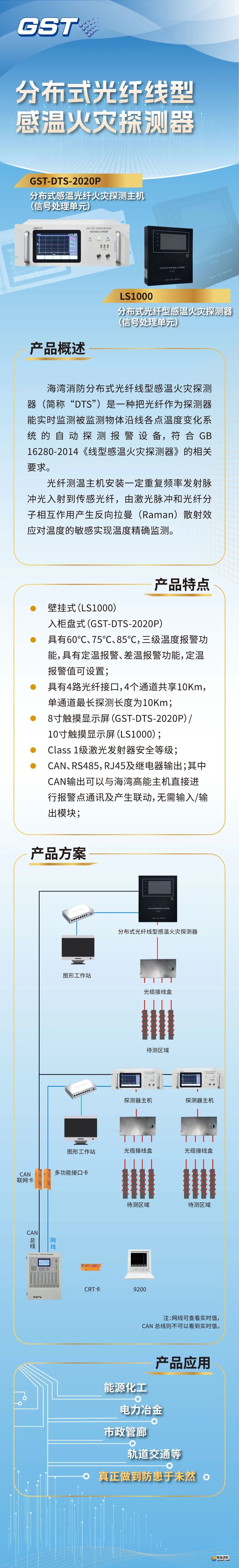 海灣消防分布式光纖線型感溫火災(zāi)探測器介紹