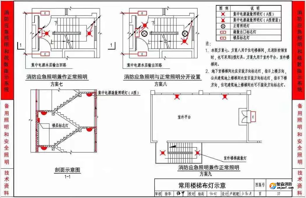 《應(yīng)急照明設(shè)計(jì)與安裝》19D702-7圖集