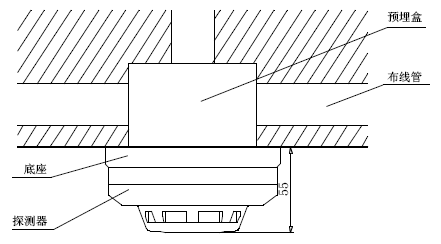 JTY-GM-GSTN9811(Ex)/T防爆點型光電感煙火災(zāi)探測器安裝示意圖