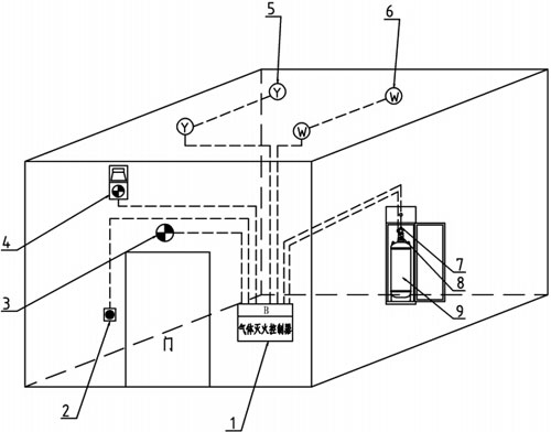 GQQ70/2.5JD柜式七氟丙烷自動滅火裝置系統(tǒng)構成圖