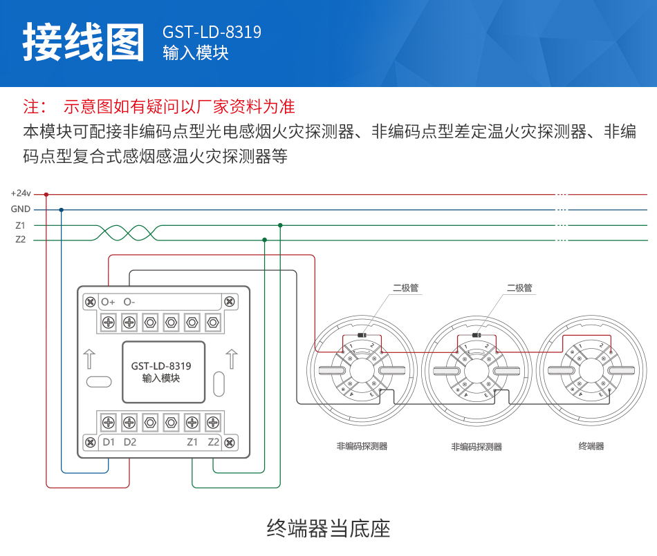 GST-LD-8319輸入模塊產(chǎn)品特點