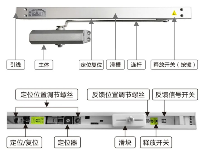 FDM-C500系列二線制防火門閉門器結(jié)構(gòu)